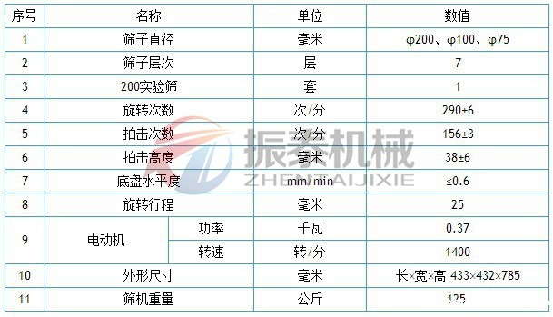 拍击筛技术参数