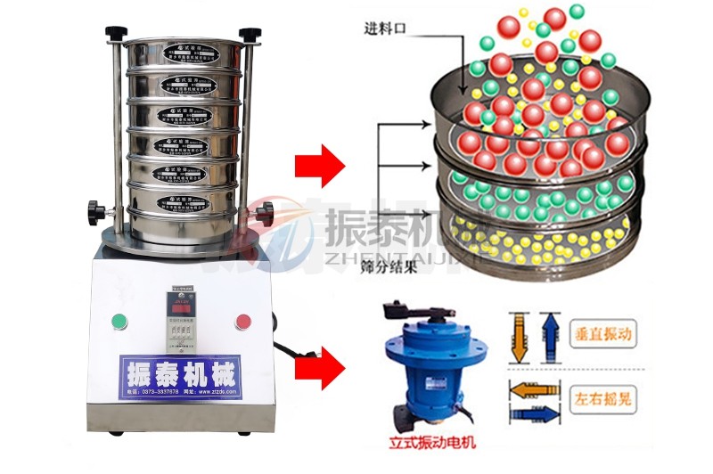  氧化锂钴试验筛技术参数